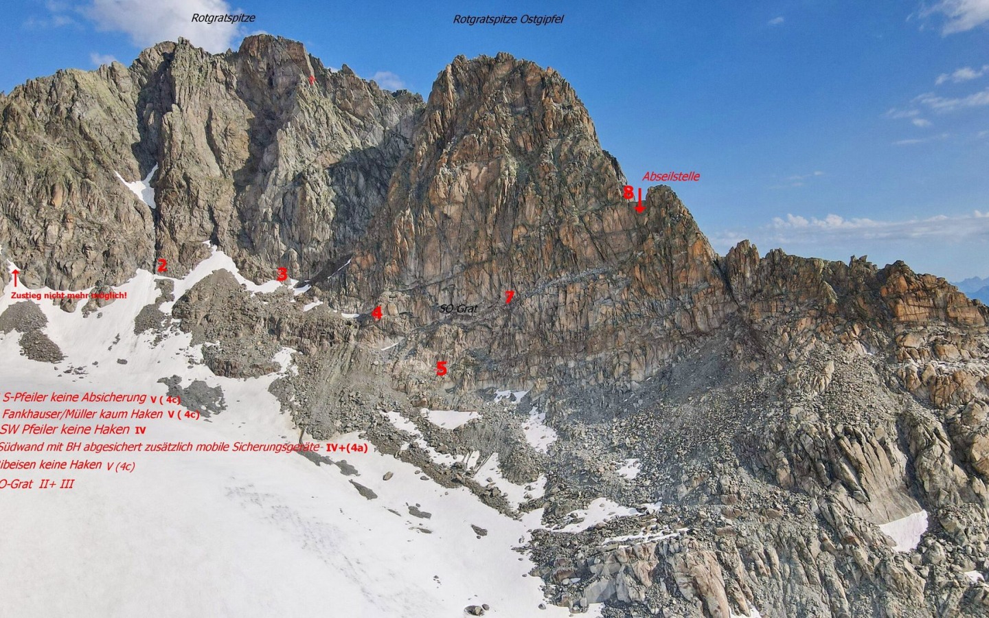 Alpine climbing routes in the Alpeiner Berge!
