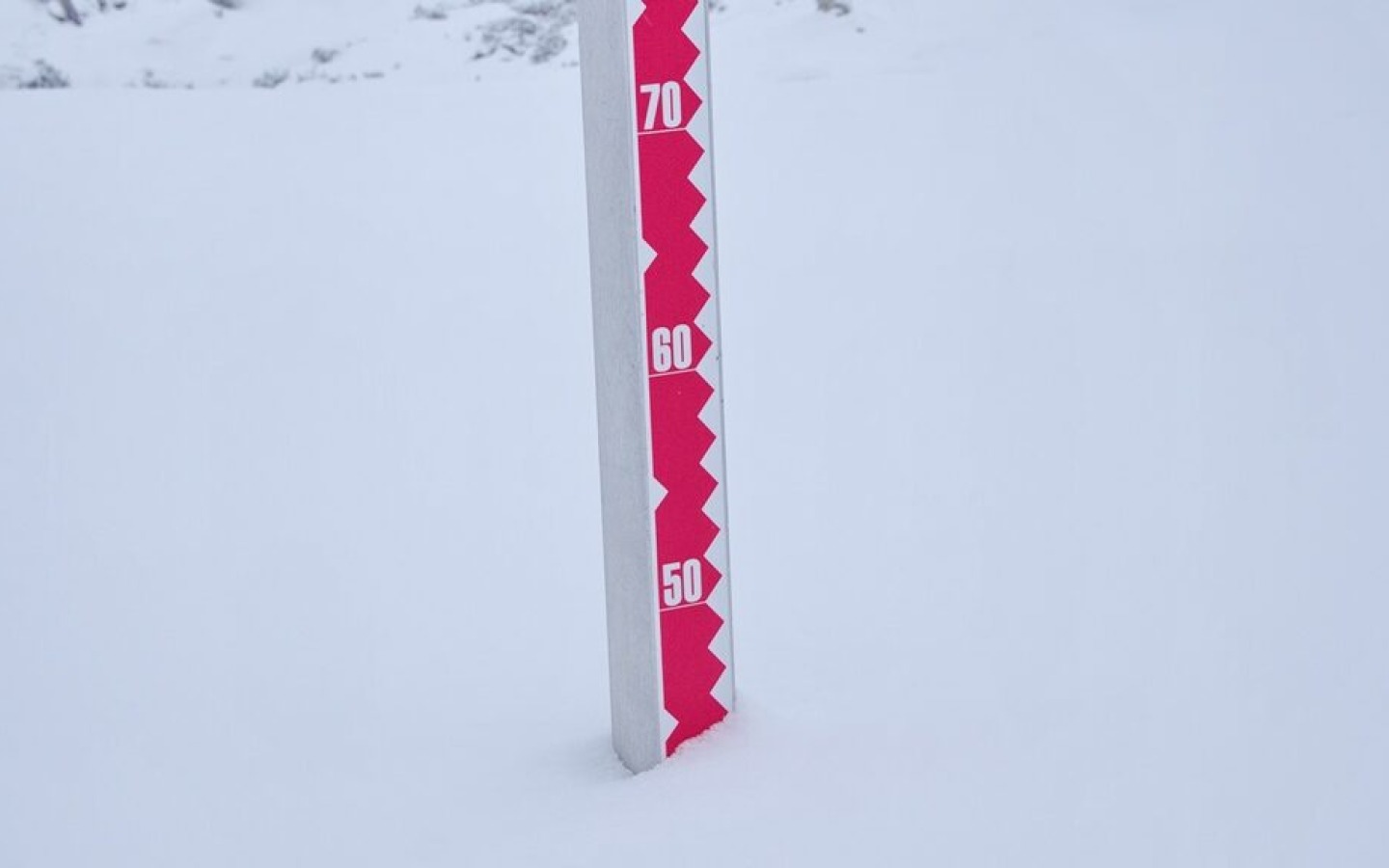 A little fresh snow again and again – but the amounts are small!